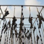 OTA-Chennai-Role-Climbing